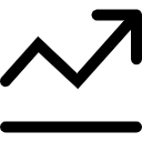 全面提升