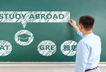 語言要求