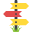 改變