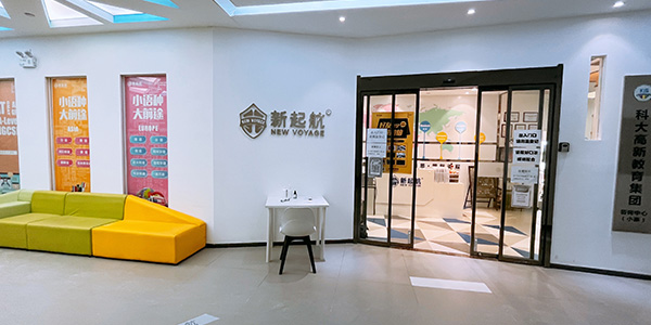 大門面