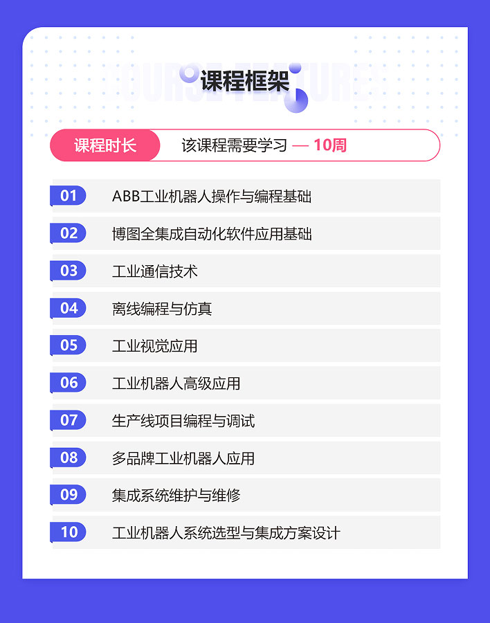 課程簡(jiǎn)介