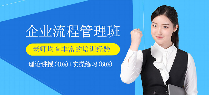 企業(yè)流程管理培訓