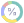 轉行