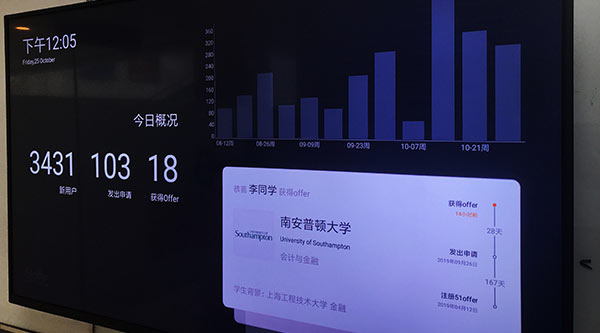 教室內(nèi)部環(huán)境