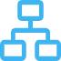 學(xué)習(xí)困惑