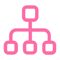無(wú)人機(jī)相關(guān)領(lǐng)域的從業(yè)者