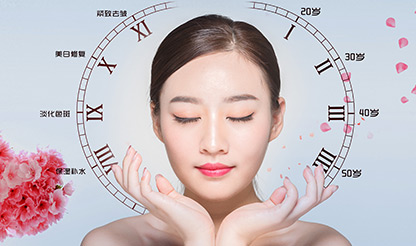 常見問題