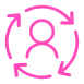 職業(yè)轉(zhuǎn)型人員