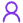 農(nóng)業(yè)領(lǐng)域從業(yè)者