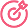 核心目標(biāo)