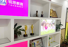 銳思教育榮譽