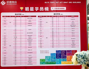學(xué)員榜