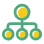 教學(xué)服務(wù)