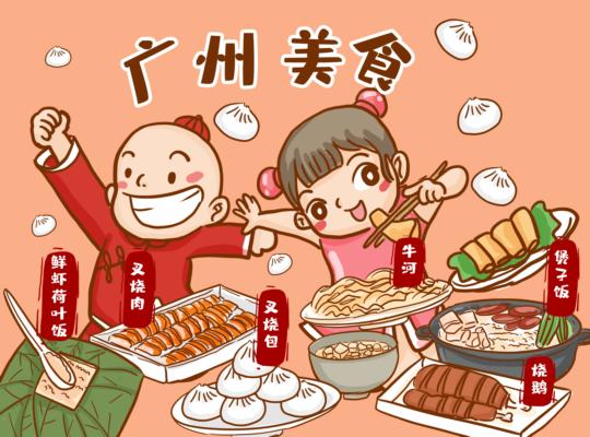 日常會話訓練