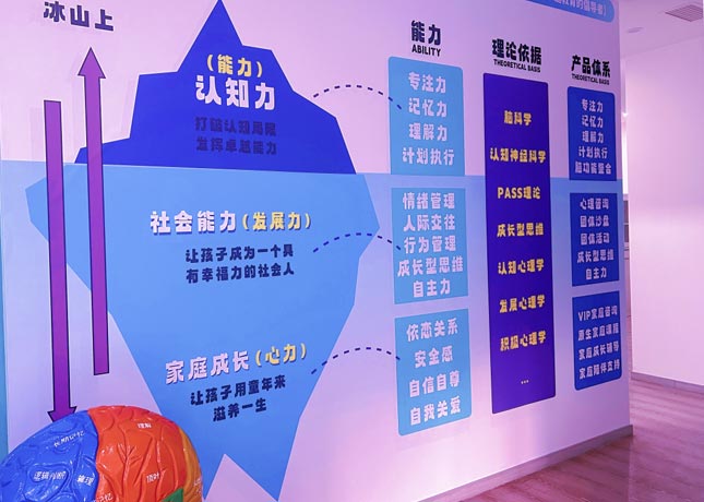 重慶云陽(yáng)記憶力訓(xùn)練學(xué)校