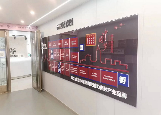 門面