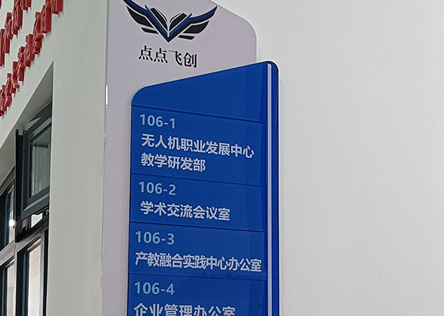 門面